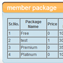 B2b Marketplace script : Member Packages Management