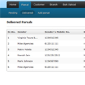 Courier Tracking Software : Delivered Shipment Report