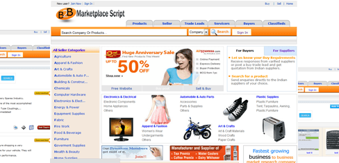 B2b Marketplace Script India